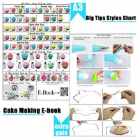 288 Pieces Of Cake Baking, Decorating Kit Set, Blue