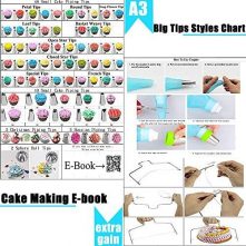 288 Pieces Of Cake Baking, Decorating Kit Set, Blue Baking Tools & Accessories