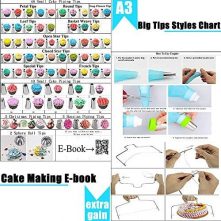 288 Pieces Of Cake Baking, Decorating Kit Set, Blue