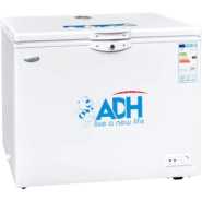 BFCDC201 0DF2 47EC AF4C 0B39B203A857