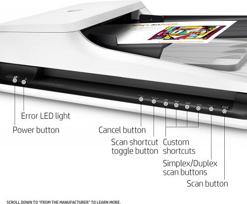 HP ScanJet Pro 2500 f1 Flatbed Scanner (L2747A) - White