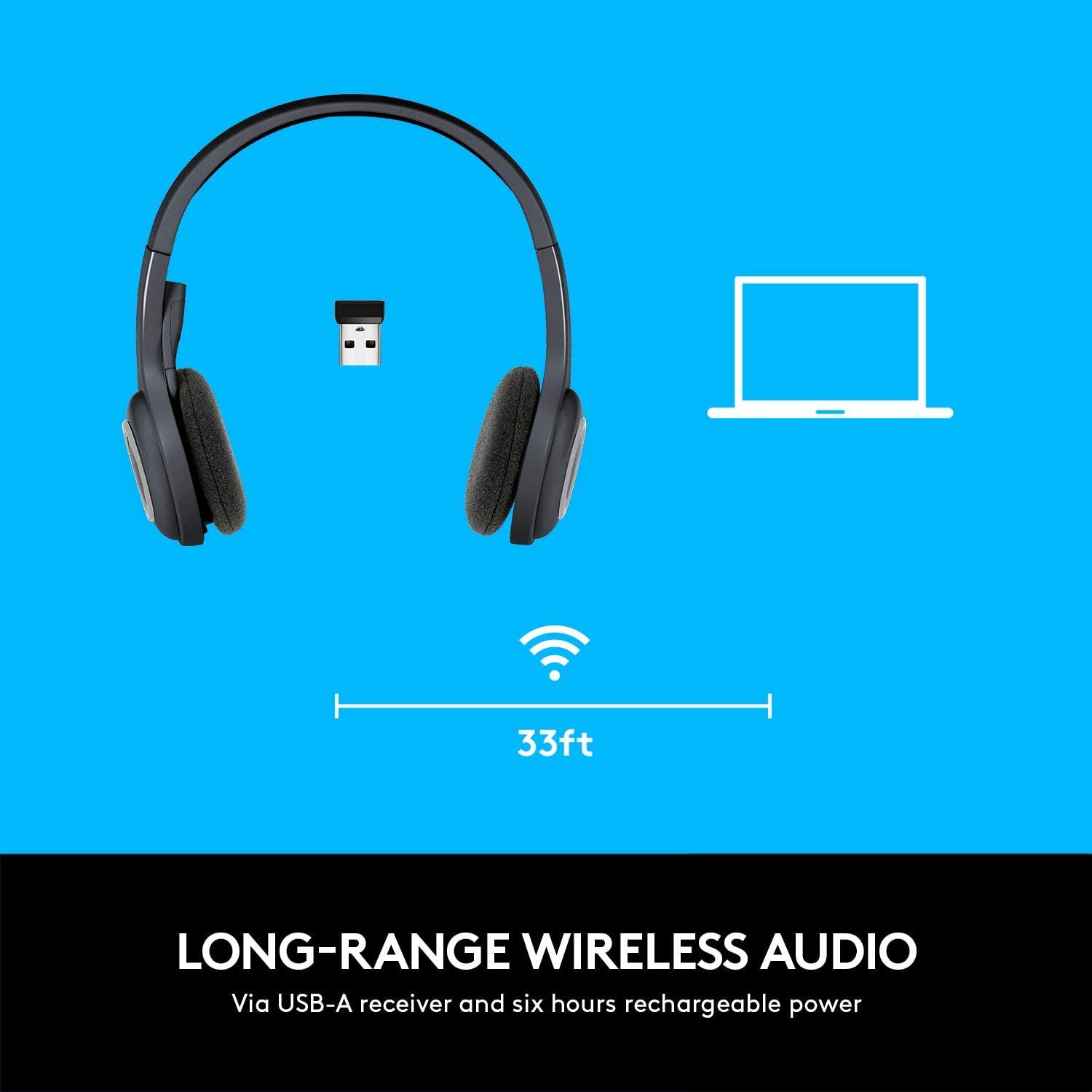 N Logitech H600 WH Wireless Headset Over-The-Head Design 