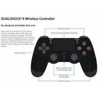 PS4 Pad DualShock 4 Wireless Controller Bluetooth Gamepad PS4 Accessory Kits TilyExpress 12
