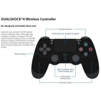 PS4 Pad DualShock 4 Wireless Controller Bluetooth Gamepad