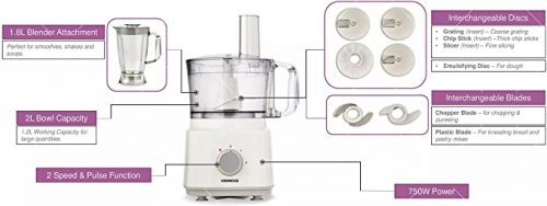 Kenwood Food Processor 750W Multi-Functional with 3 Interchangeable Disks, Blender, Whisk, Dough Maker FDP03 White