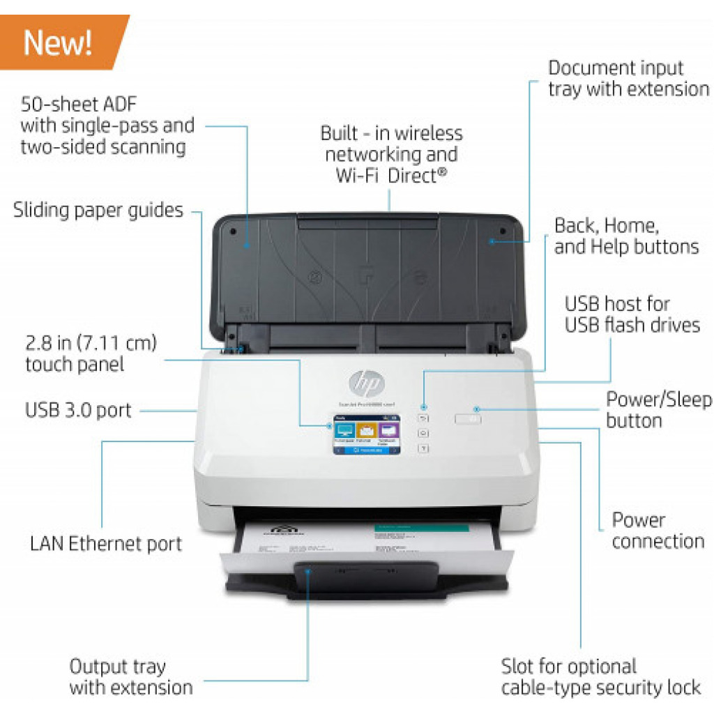 HP ScanJet Pro N4000 snw1 Sheet-feed Scanner (6FW08A)