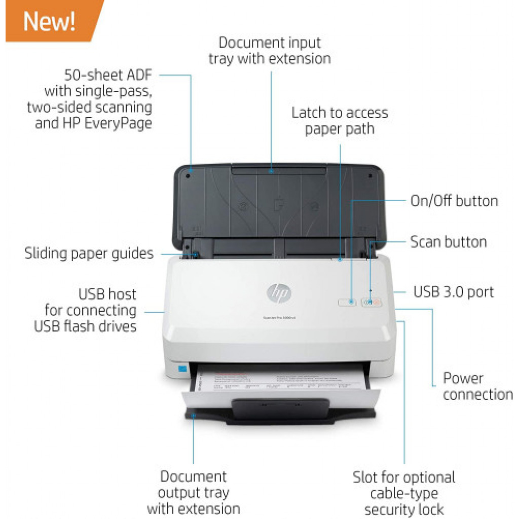 HP ScanJet Pro 3000 s4 Sheet-Feed Scanner (6FW07A)