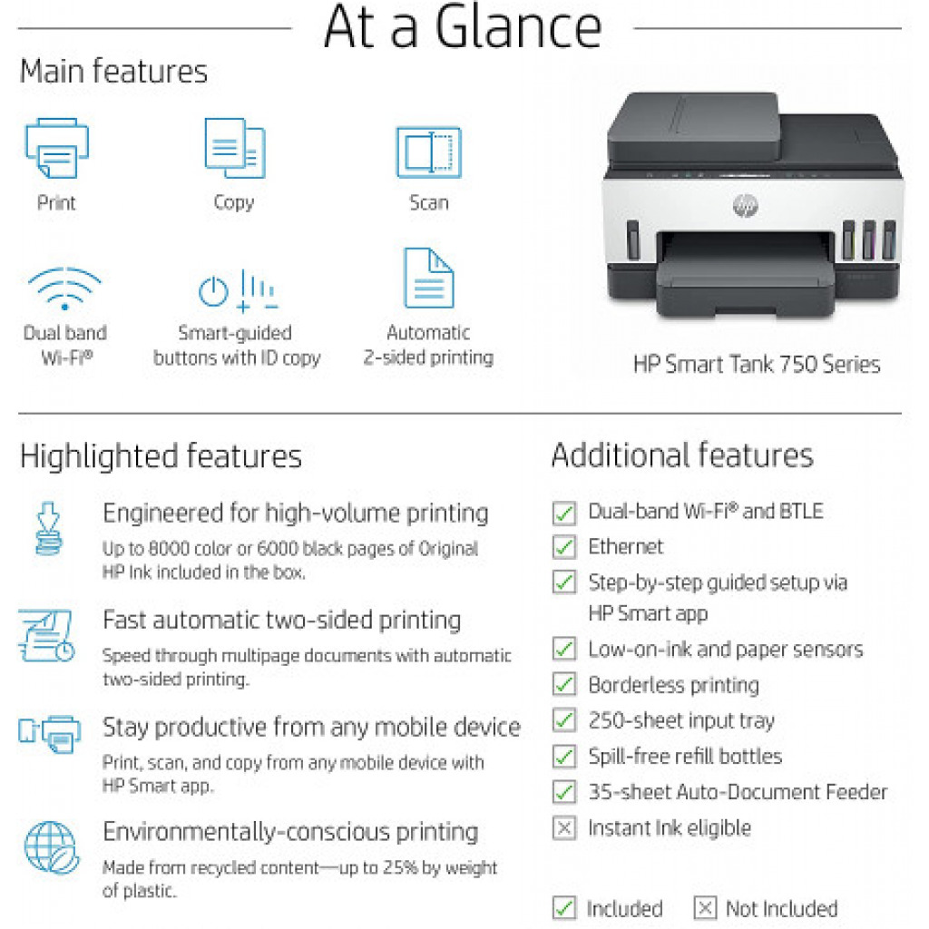 HP Smart 750 WiFi Duplex Printer with Smart-Guided Button, Print, Scan, Copy, Wireless - Black/White