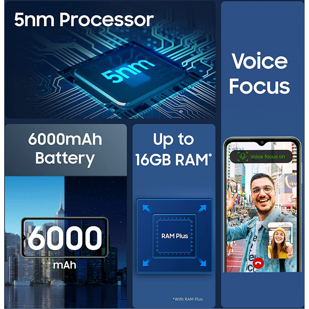 Samsung Galaxy M33 5G (Deep Ocean Blue, 8GB, 128GB Storage, 64MP, 6.4") | 5nm Processor | 6000mAh Battery | Voice Focus