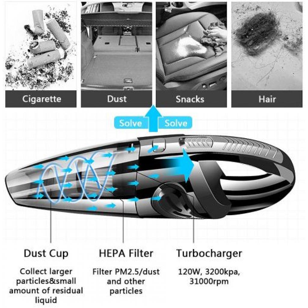 Portable Auto Home, Car Vacuum Cleaner Dust Busters , Hand Vacuum Cordless Rechargeable Low Noise Wet and Dry Use -Black Car Cleaners TilyExpress 14
