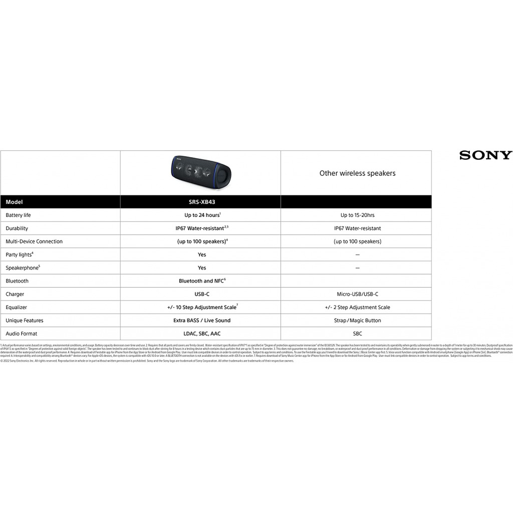 Sony Bluetooth/ Water Proof Speaker SRSXB43- Black