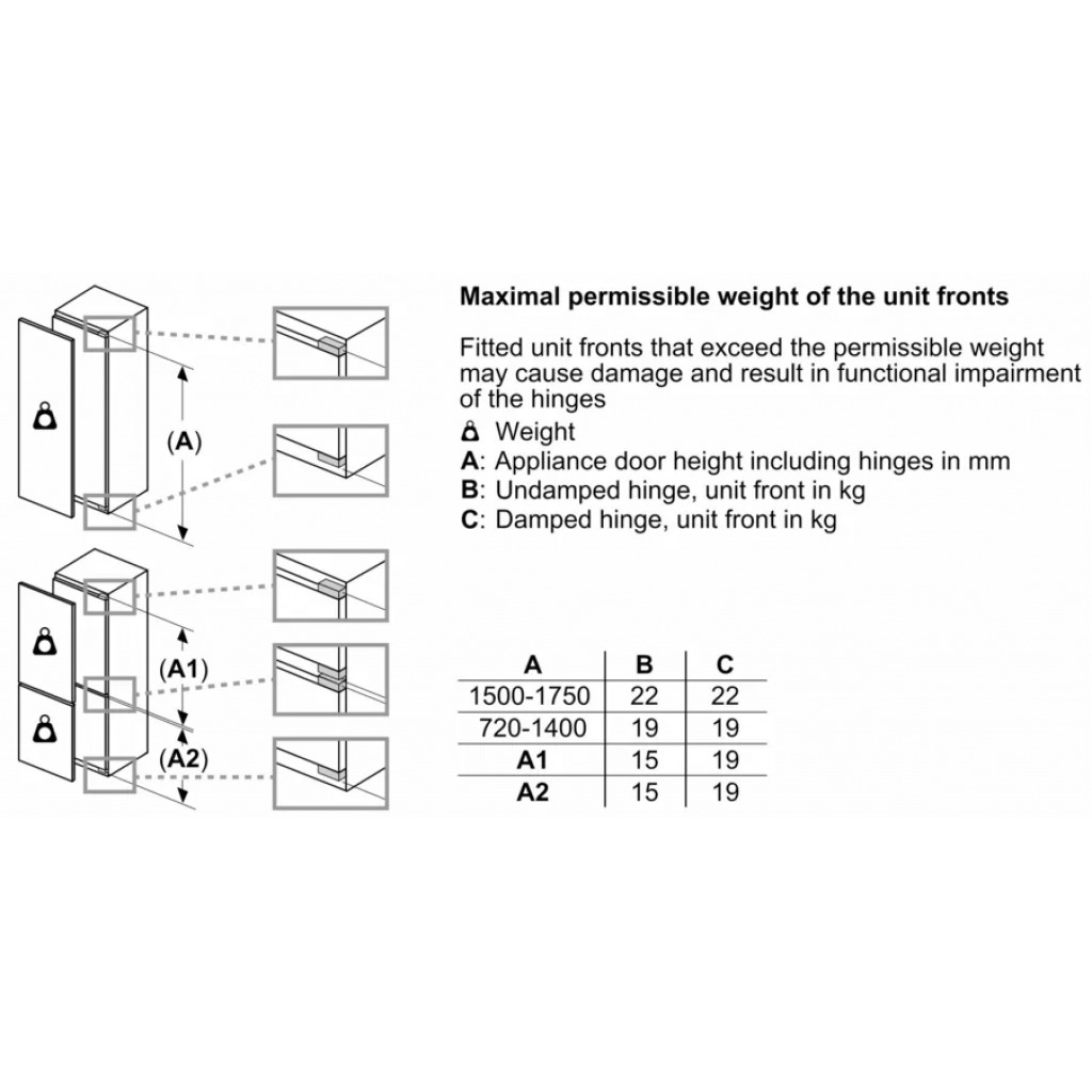 Bosch Tall Integrated Built-in Frost Free Fridge Freezer w/ Fixed Hinge, 177.2 x 55.8cm | GIN81AEF0G