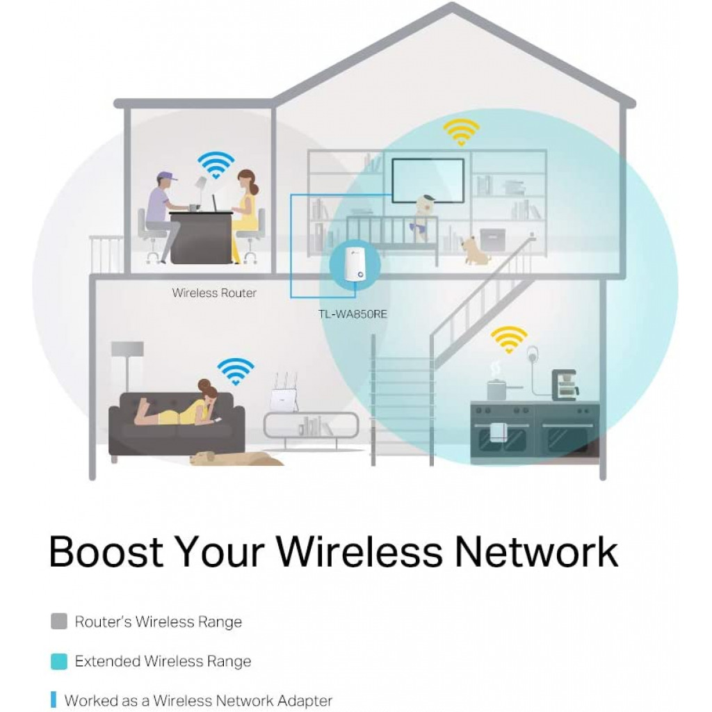 TP-Link N300 Wi-Fi Range Extender (TL-WA850RE)