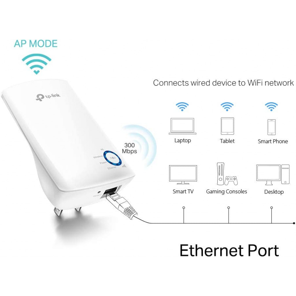 TP-Link N300 Wi-Fi Range Extender (TL-WA850RE)