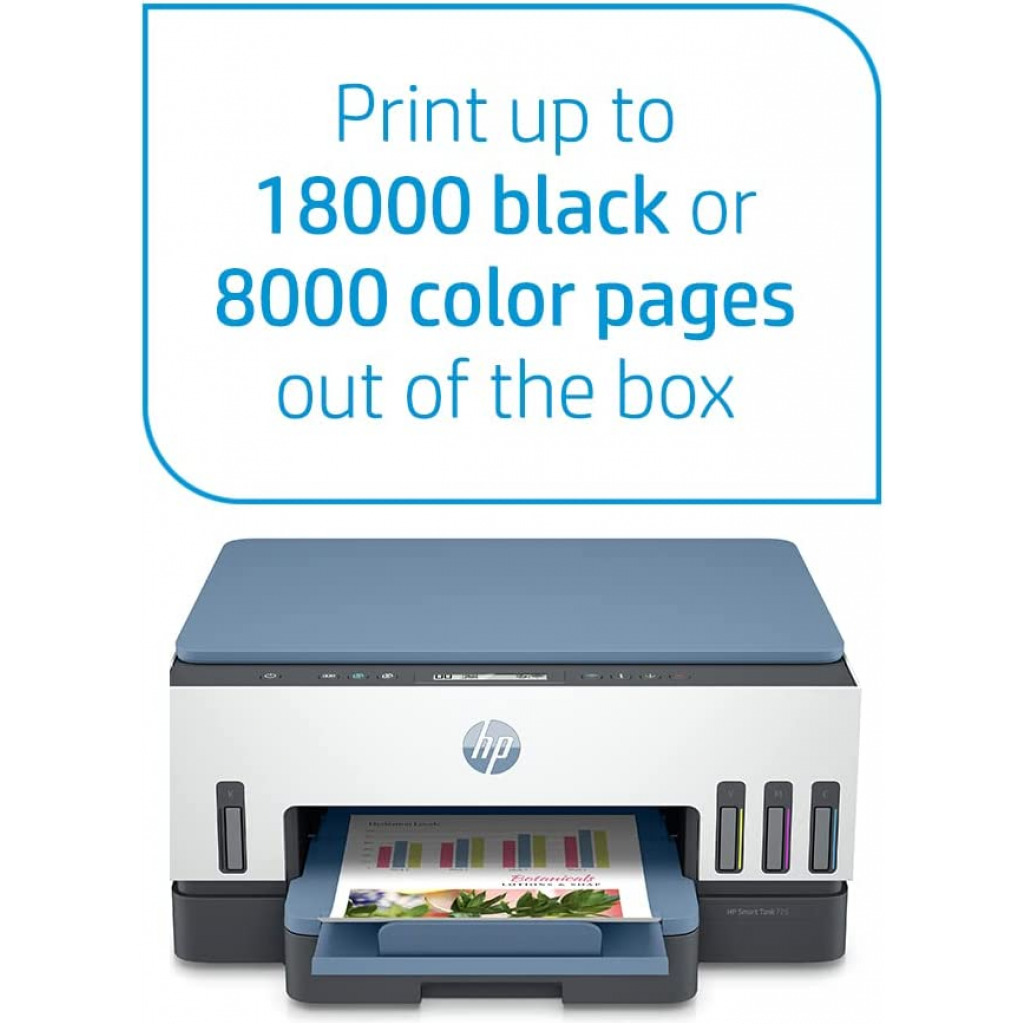 HP Smart Tank 725 All-in-One Printer wireless, Print, Scan, Copy, Auto Duplex Printing, Print up to 18000 black or 8000 color pages, White/Blue [28B51A]
