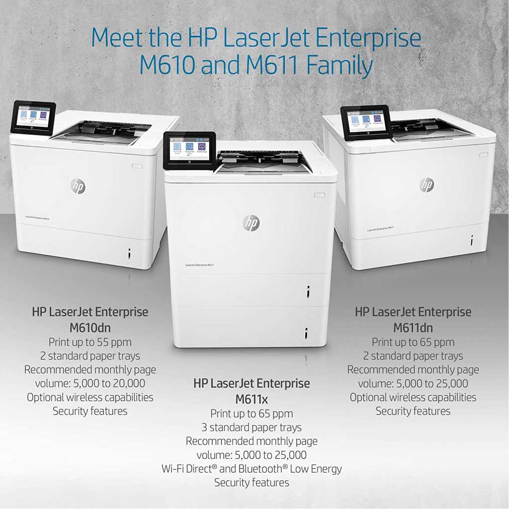 HP LaserJet Enterprise M611dn Monochrome Printer with built-in Ethernet & 2-sided printing