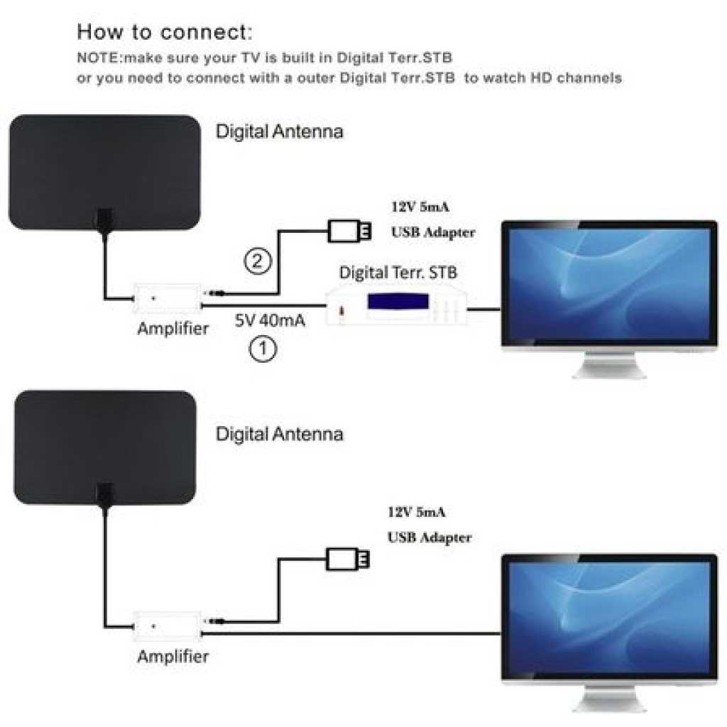 Digital TV Antenna - 110 Miles HDTV Antenna Digital Indoor Antenna With Detachable Signal Booster VHF UHF High Gain Channels Reception For 4K 1080P Free TV Channels- Black