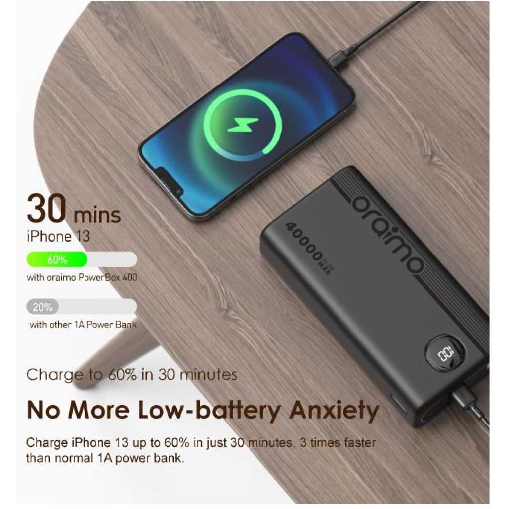 Oraimo 40000mAh Power Bank PowerBox 400 22.5W PD QC 3.0 Ultra-high Capacity 40000mAh Power Bank