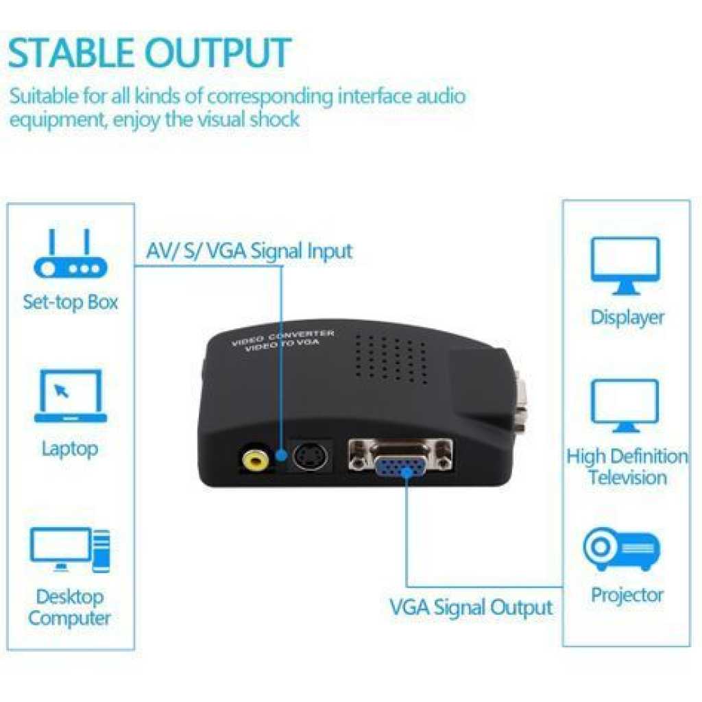 High Resolution Video and S-Video to Vga Conversion - (Black)