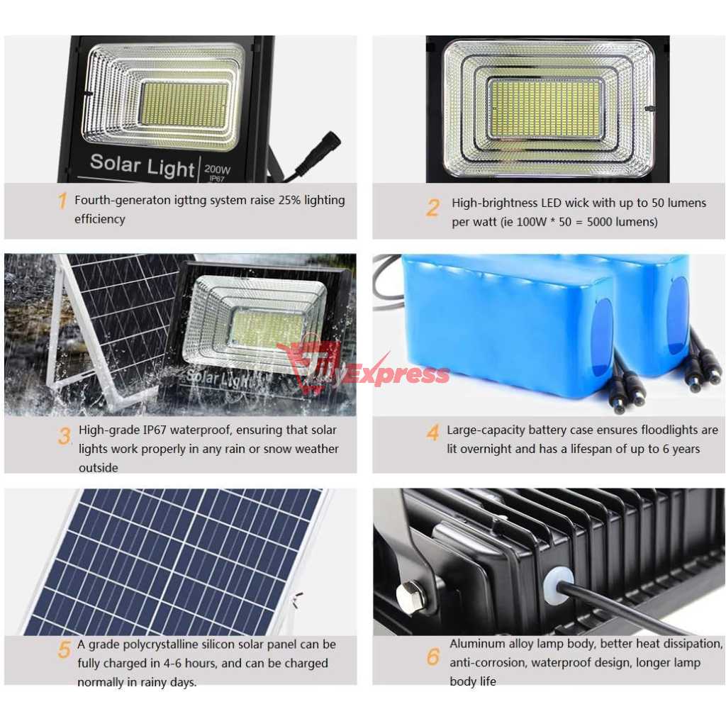 Solar 200W Solar Light Motion Sensor LED Flood Lights Outdoor Security Light with Remote IP65 Waterproof for Garden, Yard Large Size