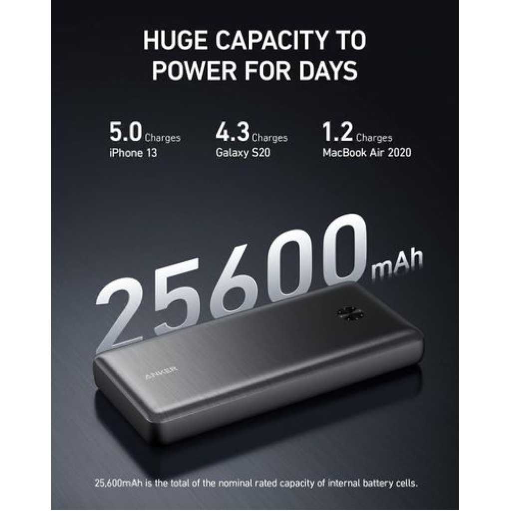 Anker Power Bank, 25,600mAh Portable On the go Laptop Charger 87W Bundle with 65W USB-C Wall Charger, Works for MacBook Pro, Dell XPS, Microsoft, Pixelbook, iPhone 13 series, Samsung, iPad Pro