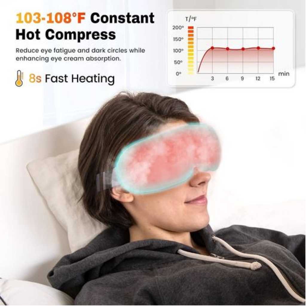 Mulit Modes Intelligent Air Pressure Vibration Wireless Music Eye Massager with Heat,FSA/HSA Eligible Eye Mask,Compression Massage,Eye Massager for Migraine Relief,Reduces Dark Circles, Eye Strain & Improve Sleep, Ideal Gift