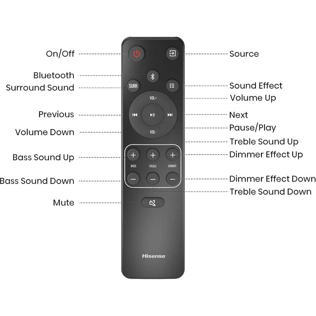 Hisense 2.1 CH 240W Soundbar HS2100 - DTS Virtual X, Subwoofer, HDMI ARC, Bluetooth Home Theatre System (2023 Model) , Black