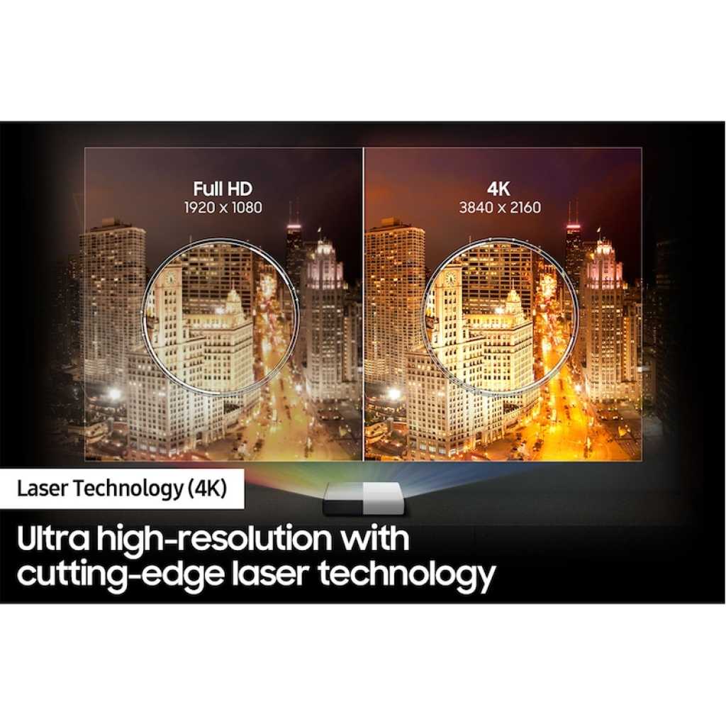 Samsung 130" Class The Premiere LSP9T 4K Smart Tripple Laser Projector 2800 Lumens