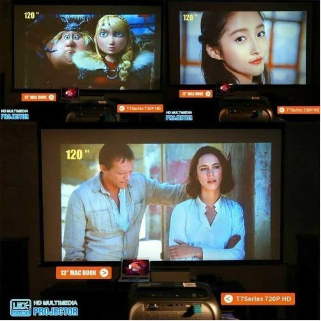 Borrego T7 HD 1080P Smart Home Theater Projector Multimedia Multi-Screen Interactive (7000 lm) Portable Projector- Multicolor