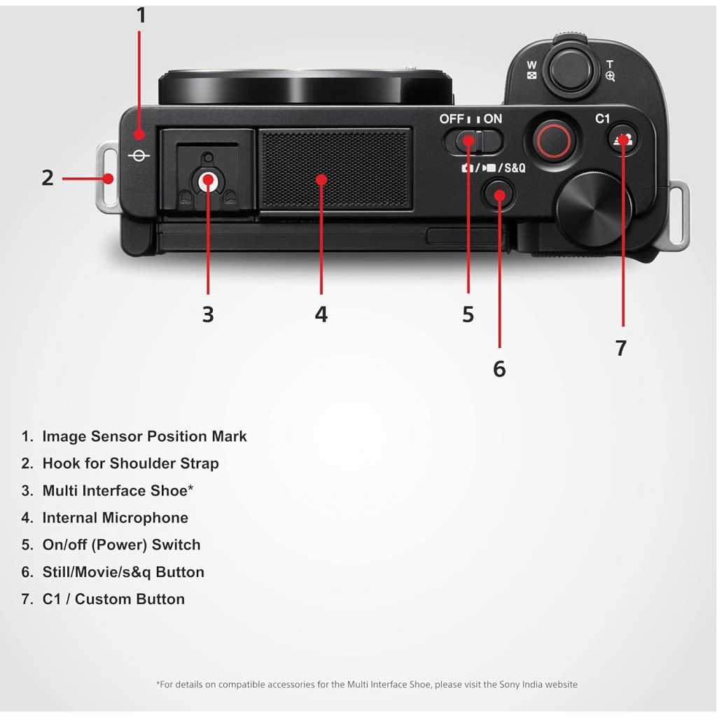 Sony Alpha ZV-E10L 24.2 Mega Pixel Interchangeable-Lens Mirrorless vlogging Optical zoom Camera with 16-50mm Lens,for Creators(APS-C Sensor,Advanced Autofocus,Clear Audio,4K Movie Recording)-Black