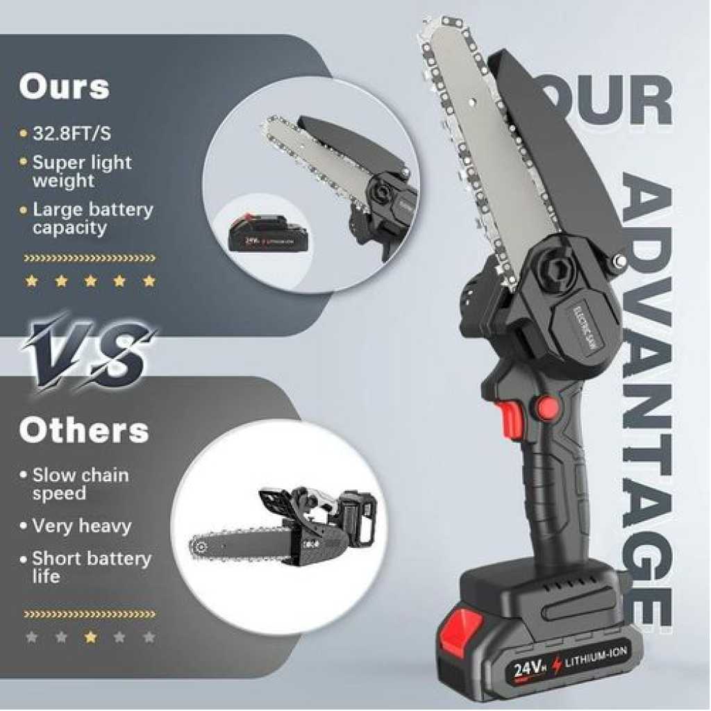 Power Tools Mini 24V Battery-Powered Cordless Chainsaw, Portable Electric Pruning Chain Saws with 2 Batteries 2 Chains, Cordless Handheld Chain Saw Wood Cutter Pruning Shears for Tree Branches, Courtyard, Patio, Woodworking Garden Tools- Black