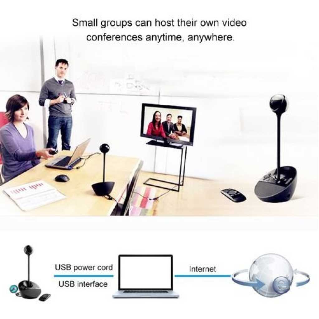 Logitech BCC950 Desktop Video Conferencing Solution, Full HD 1080p B23 Video Calling, Hi-Definition Webcam, Speakerphone with Noise-Reducing Mic, For Skype, WebEx, Zoom PC/Mac/Laptop/Macbook - Black